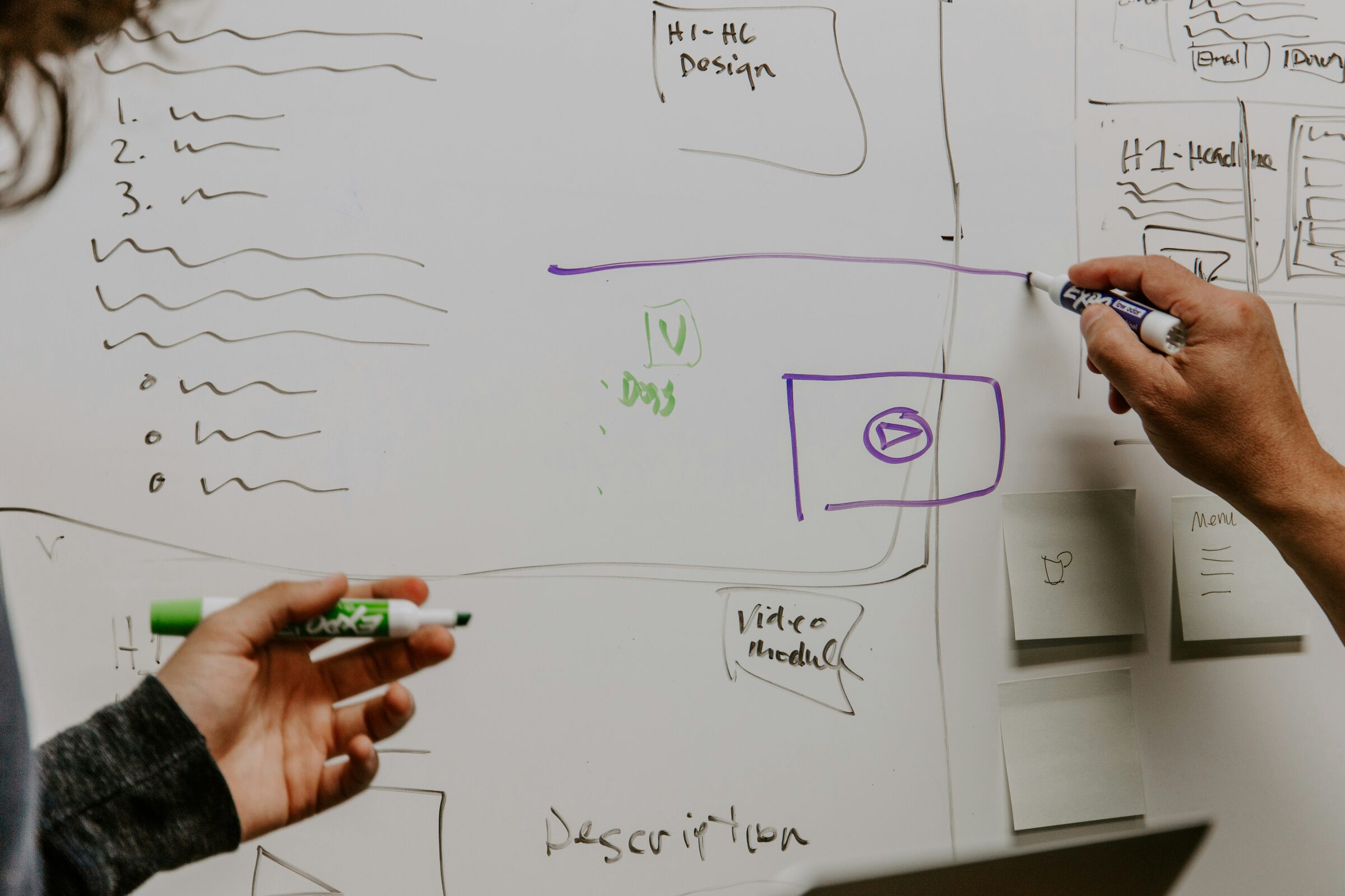 Two people sketching a page wireframe on a whiteboard